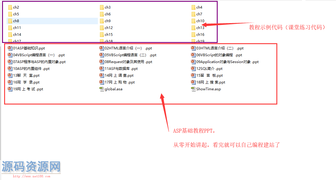 [PPT教程]ASP教程PPT及示例代码（零基础开始学编程）