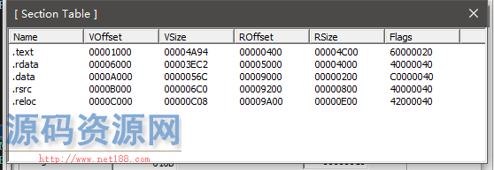 Windows逆向项目-LoadPE