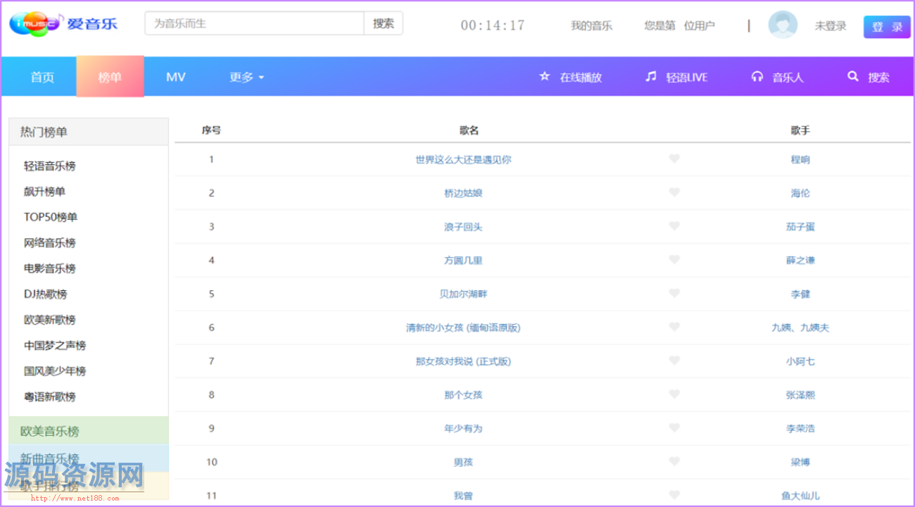 Springboot音乐网站系统源码