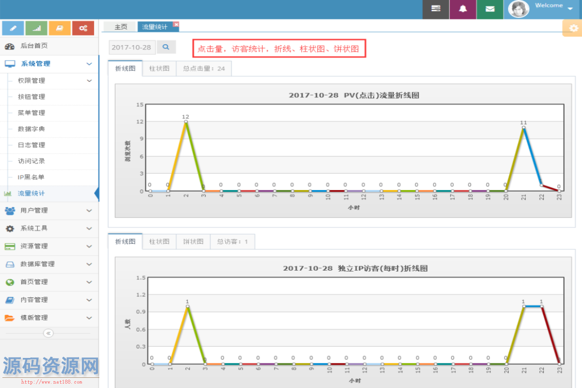 JAVA静态引擎企业网站源码带文档