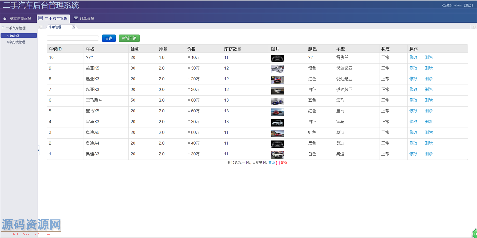 JAVA二手车销售管理系统源码(前台+后台）