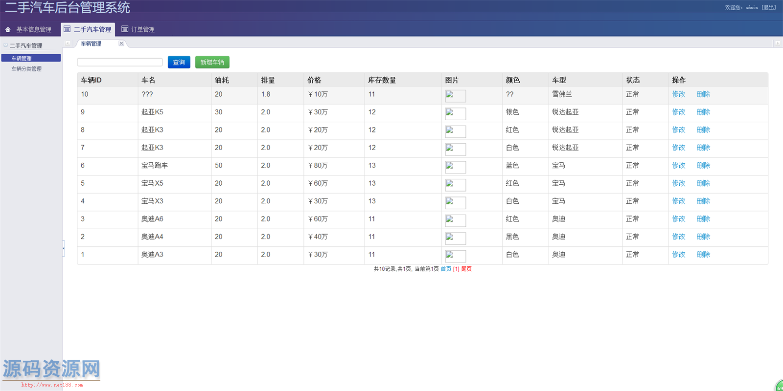 JAVA二手车销售管理系统源码(前台+后台）