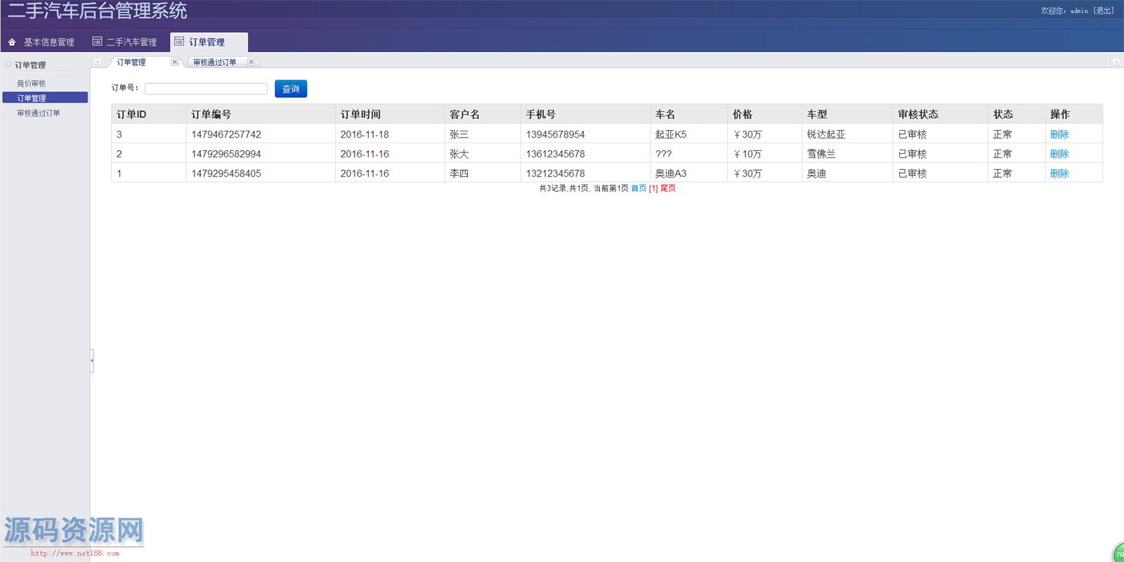 JAVA二手车销售管理系统源码(前台+后台）