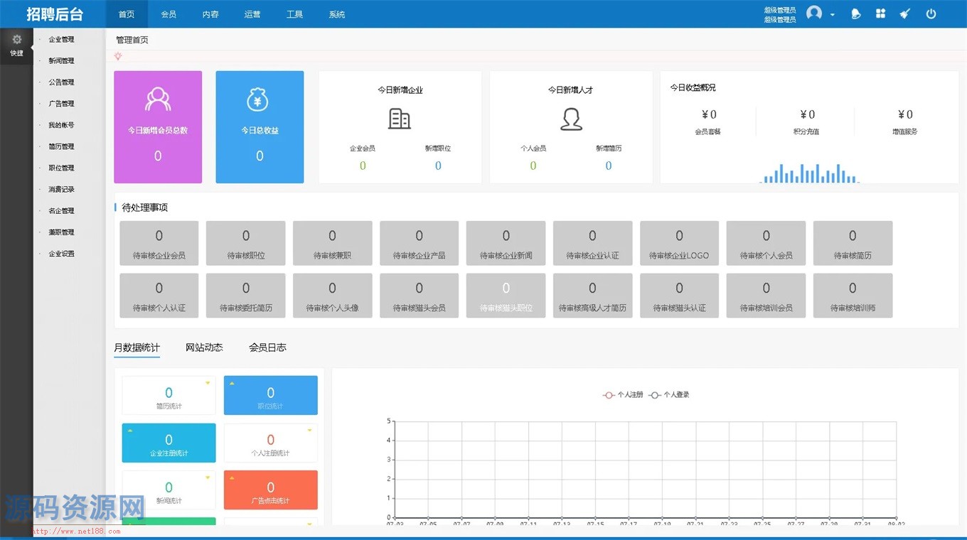 PHP大型企业人才招聘网站源码带文字安装教程