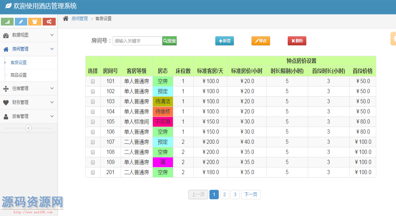 完整的JAVA酒店管理系统源码带安装部署文档