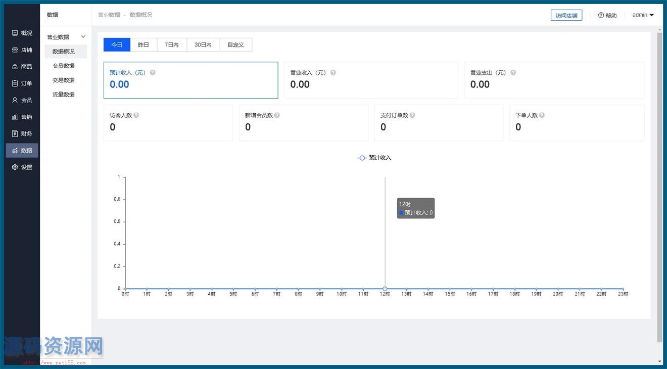 开源商城系统源码带搭建教程