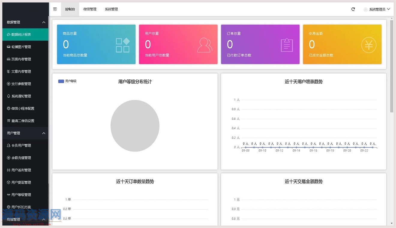 通用公众号小程序后台开发框架源码带本地搭建教程