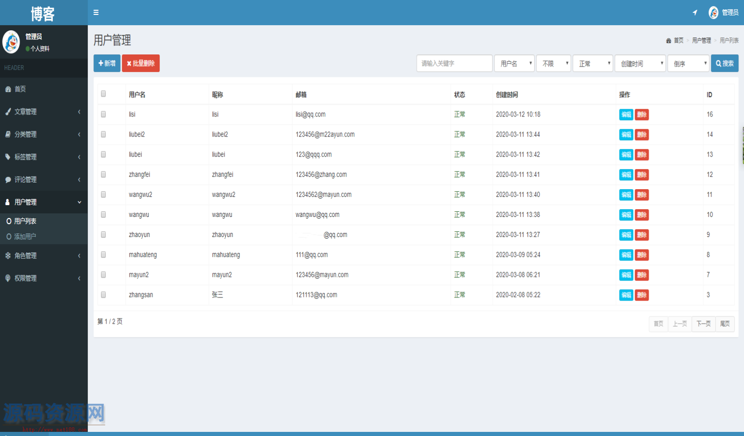 Springboot博客网站源码