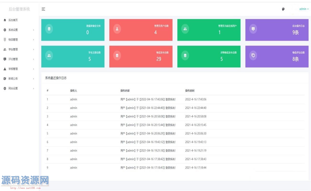 springboot校园转转二手电商市场源码