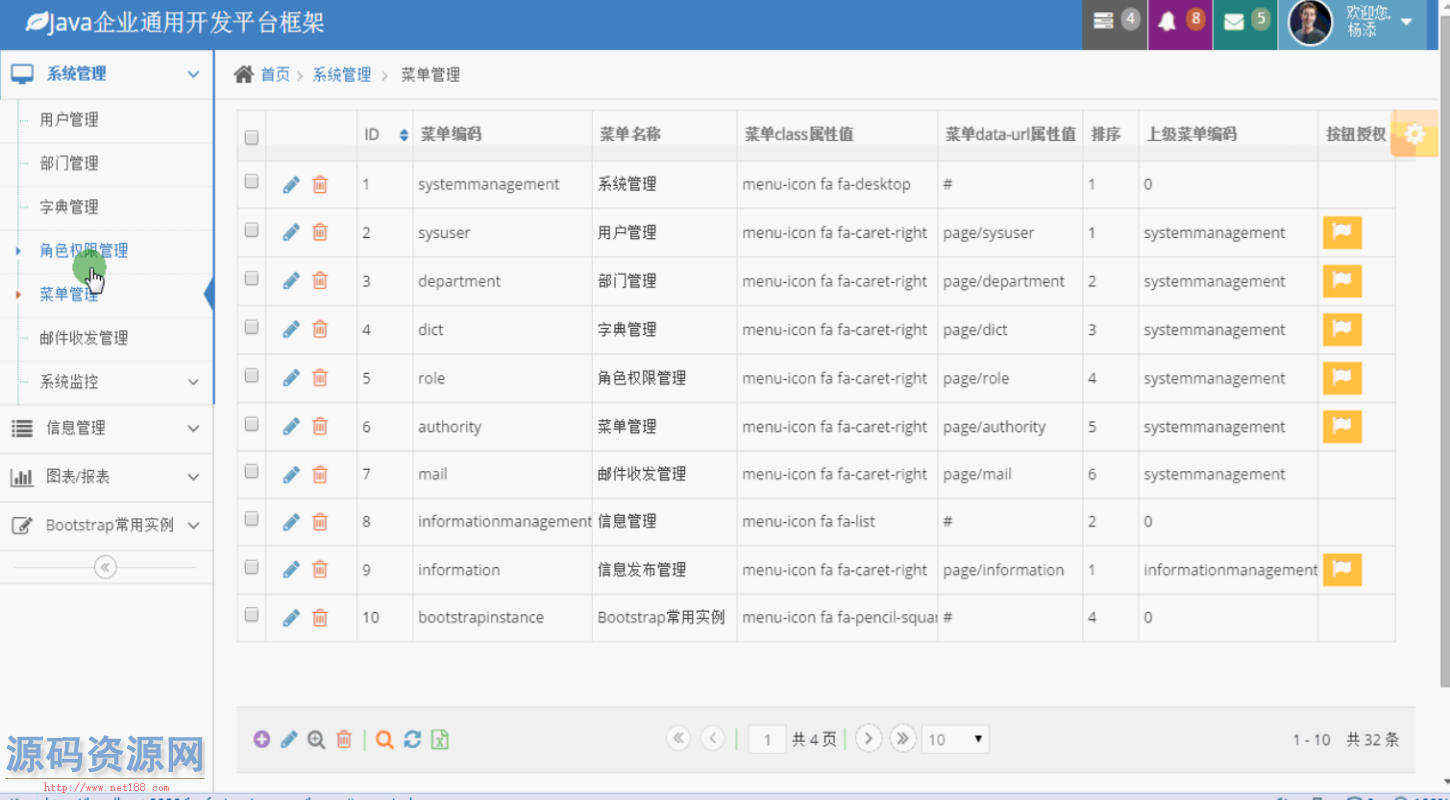 JAVA快速开发框架源码 企业通用开发平台框架源码