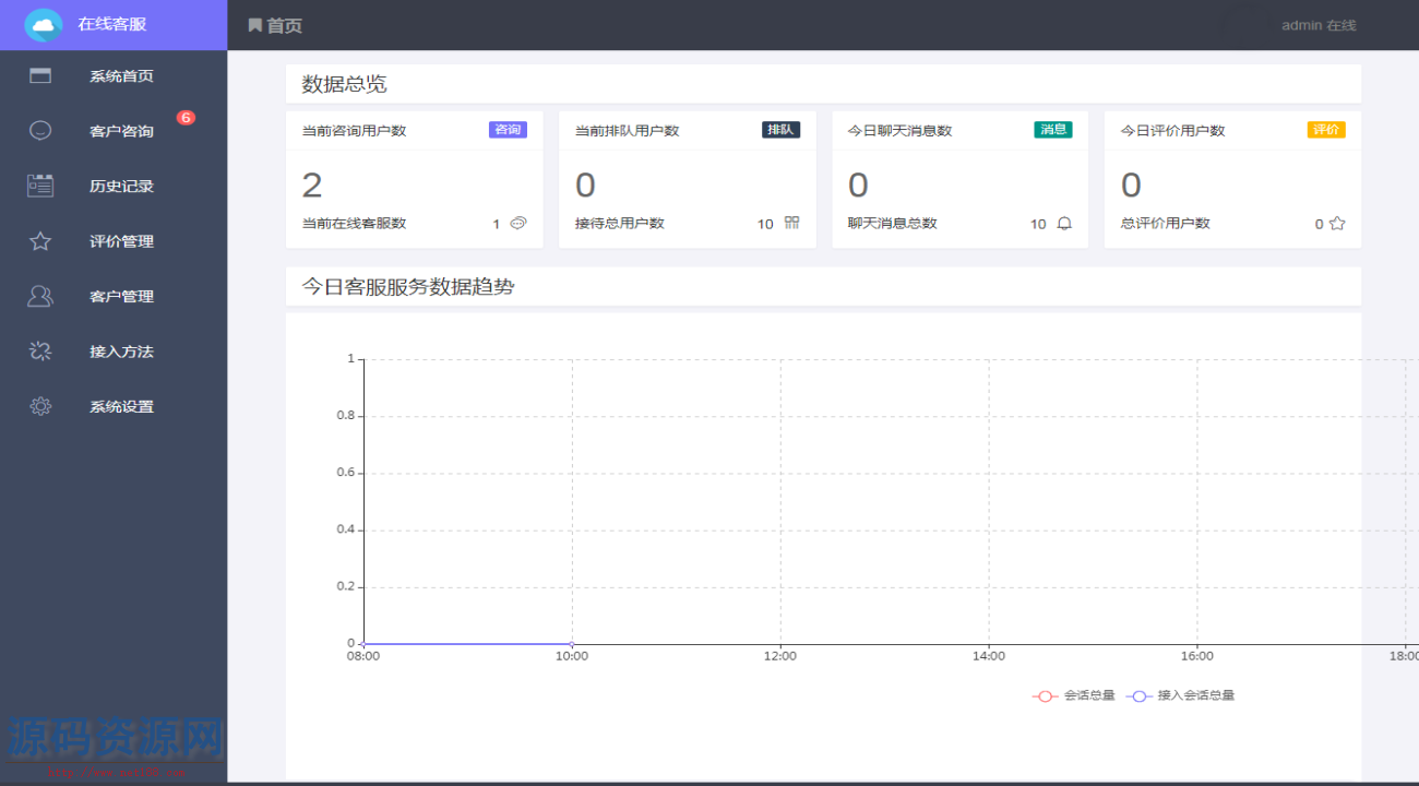 PHP在线客服系统源码