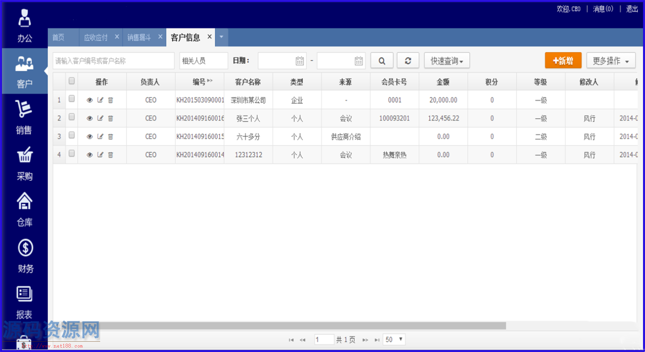 JAVA大型ERP系统源码 进销存财务一体化源码