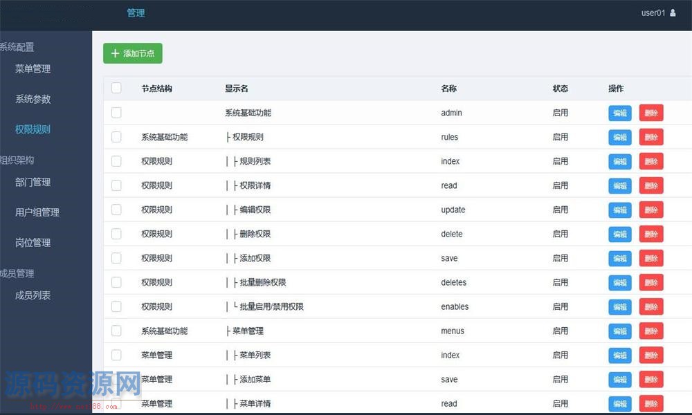 Thinkphp+Vue2.0前后端分离框架通用后台源码