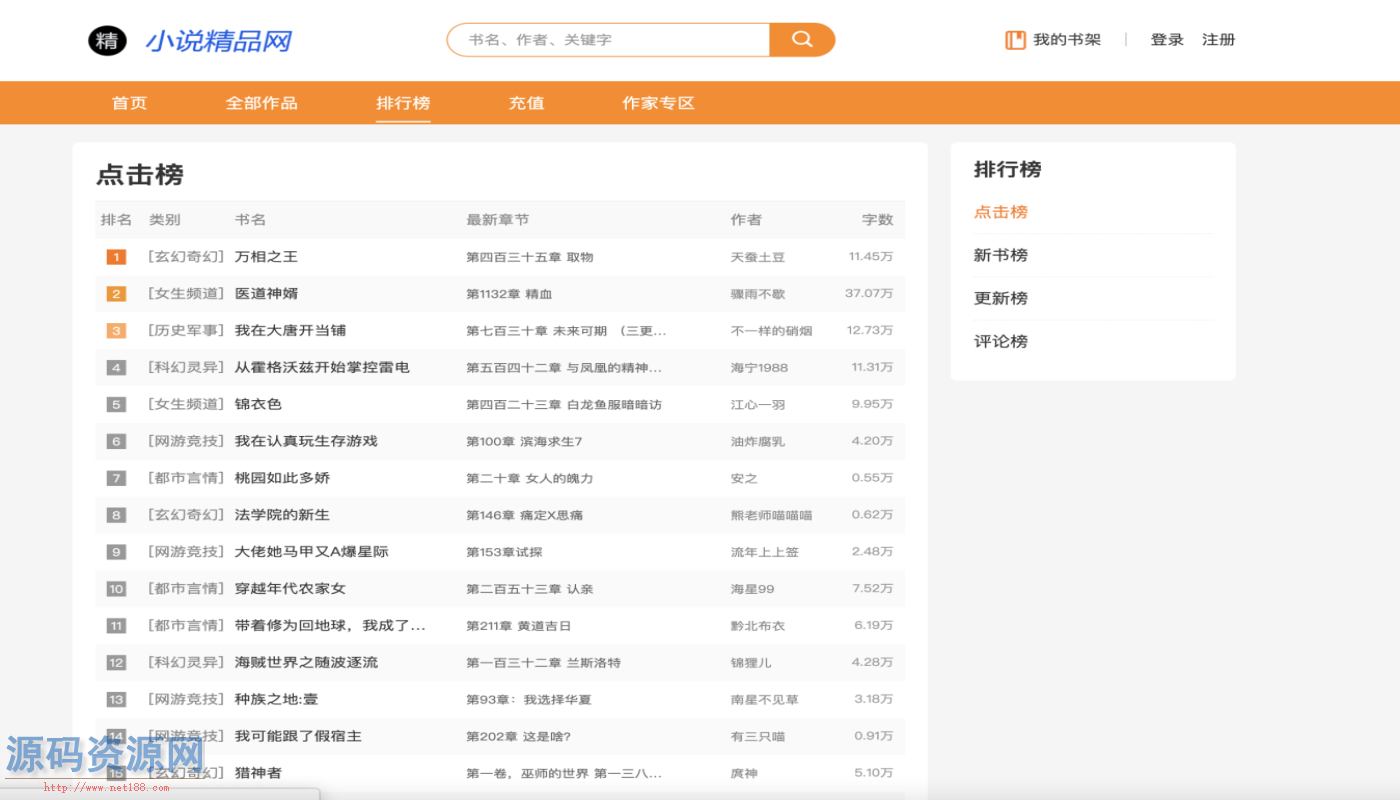 Springboot精品小说平台网站源码带爬虫