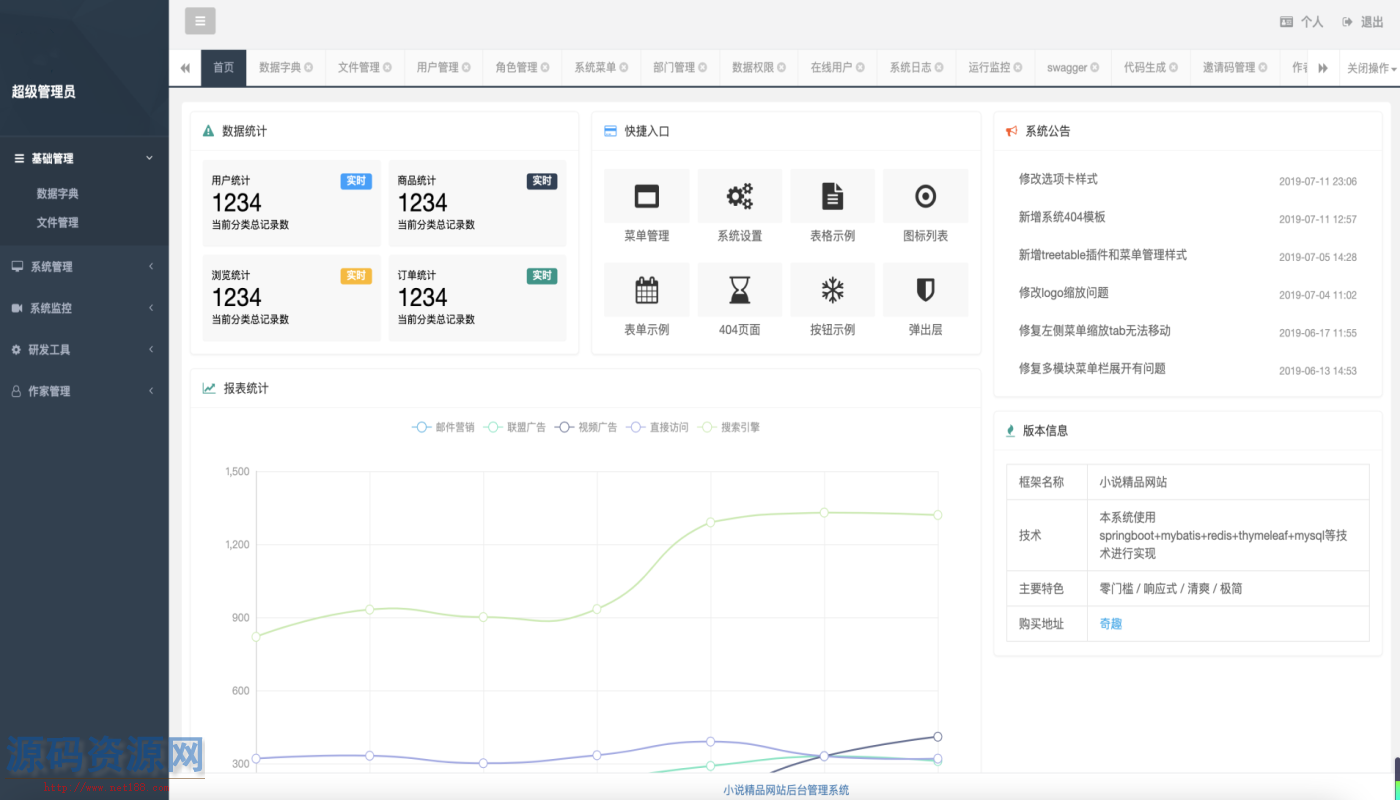 Springboot精品小说平台网站源码带爬虫