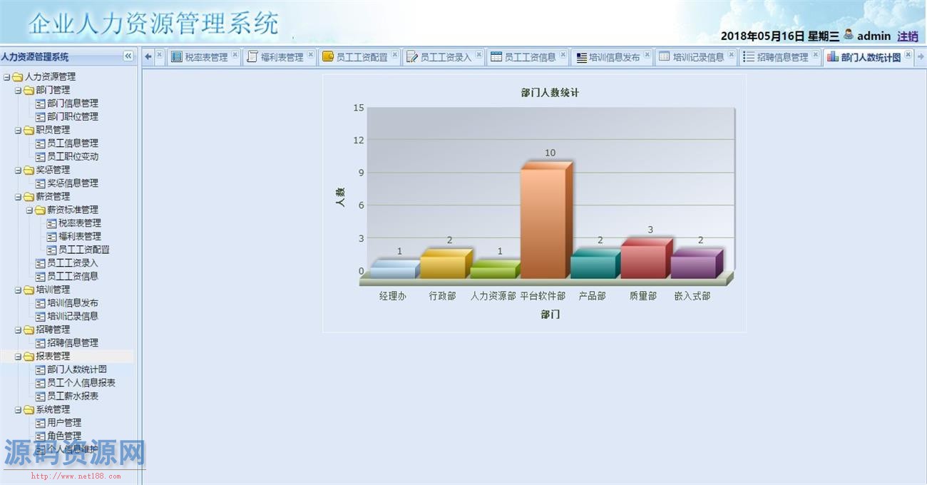 Java企业人事人力资源HR管理系统源码