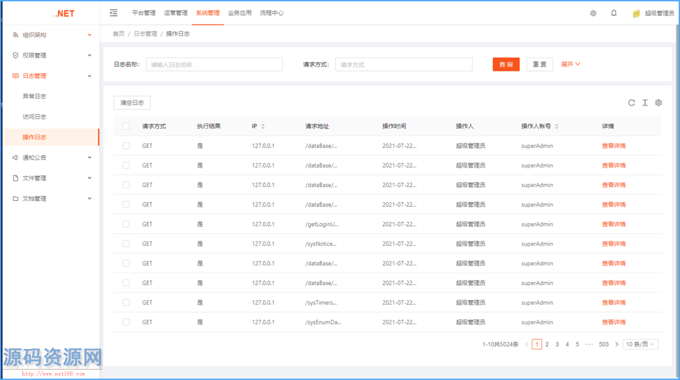 NET通用权限管理平台源码