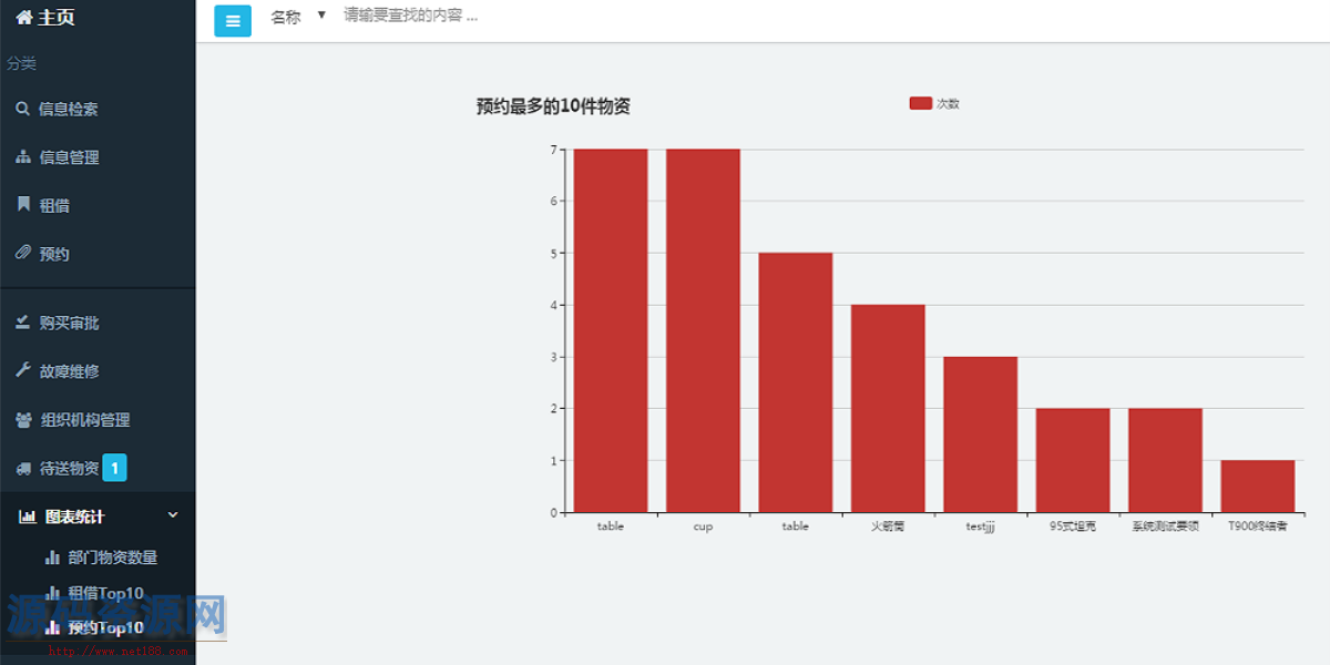 PHP物资管理系统源码