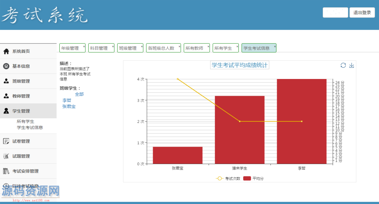 Java完整版学生在线考试系统源码带安装教程视频