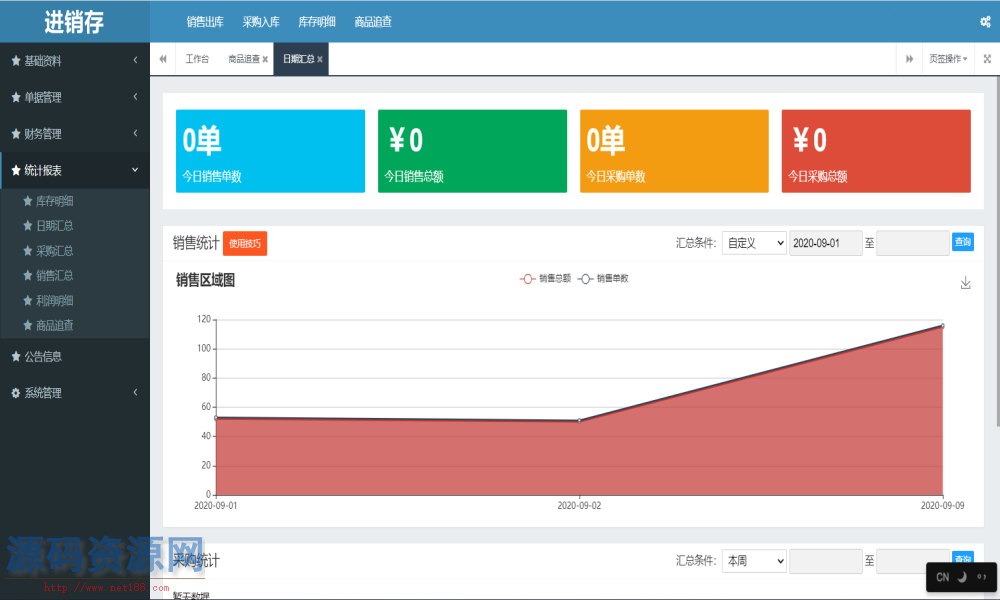 Java进销存系统源码带微信小程序