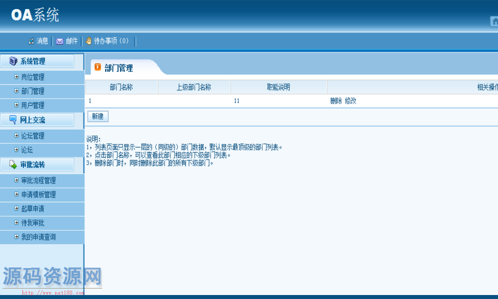 Java企业办公自动化OA源码