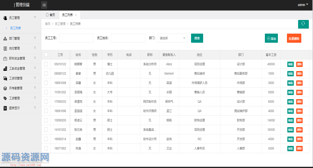 Java版ssm企业工资管理系统源码