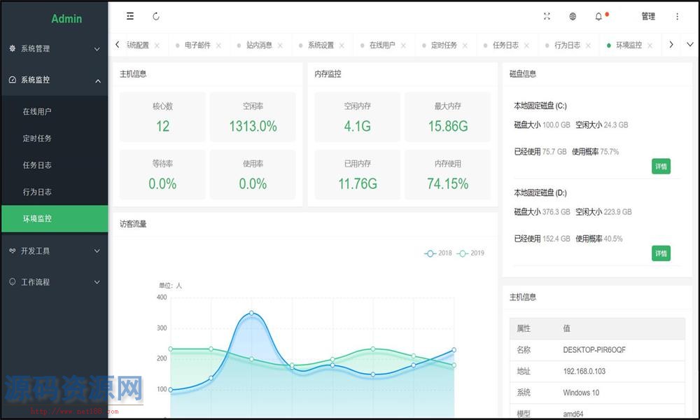 SpringBoot生态快速开发平台源码