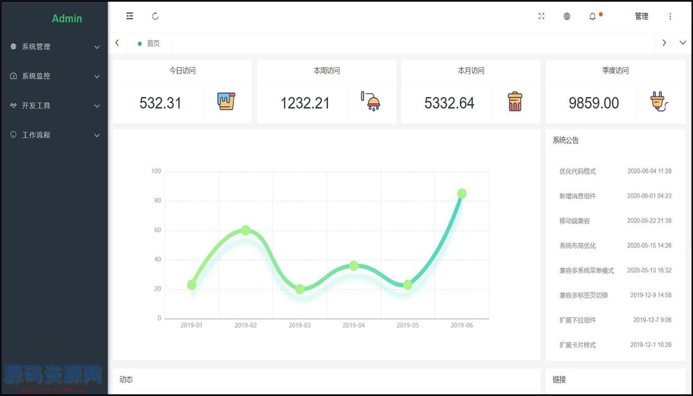 SpringBoot生态快速开发平台源码