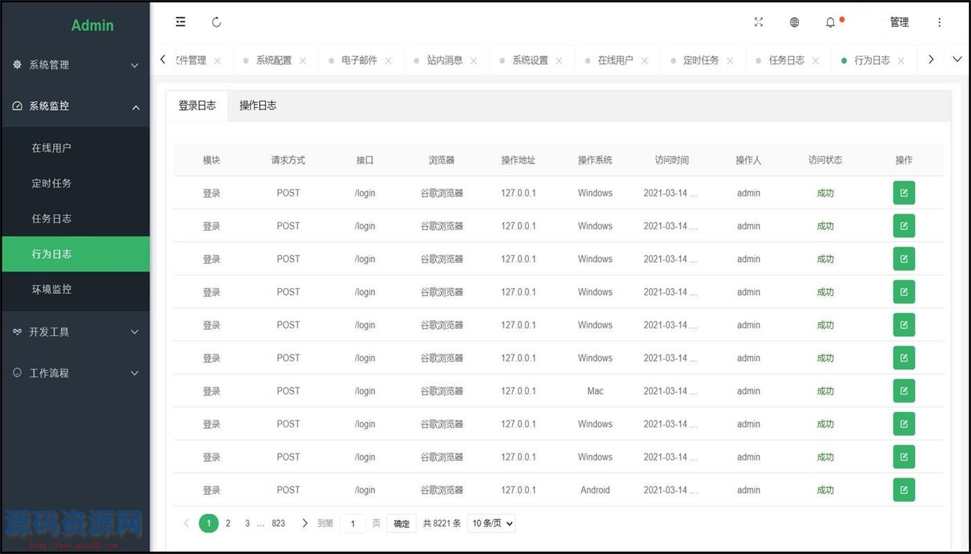 SpringBoot生态快速开发平台源码