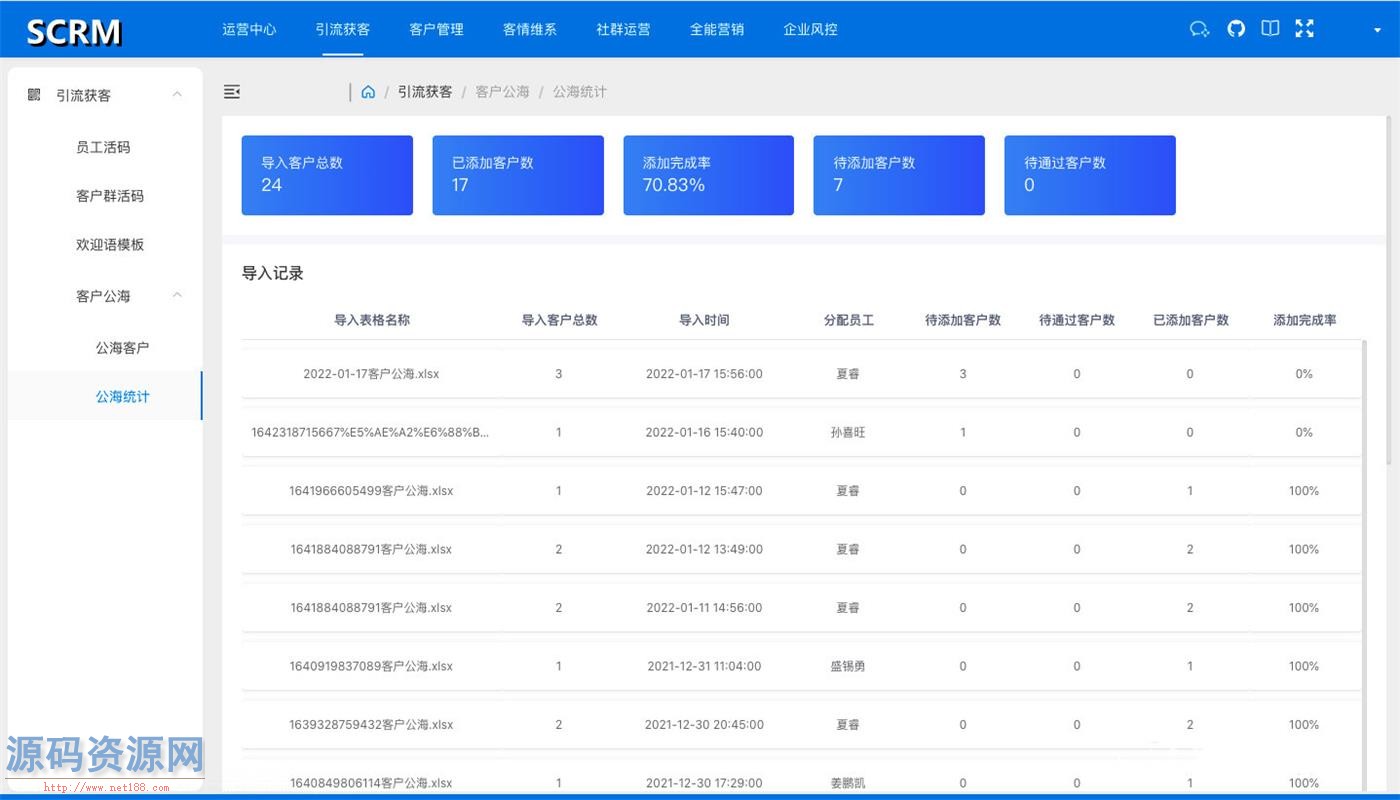 Java企业微信SCRM系统源码