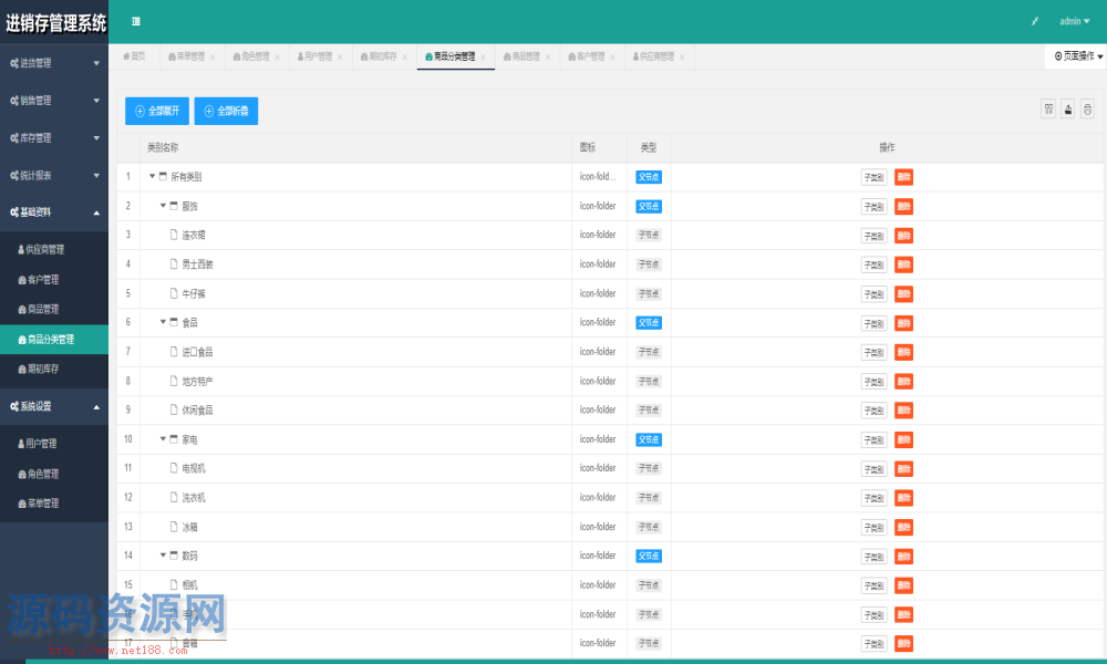 springboot进销存管理系统源码