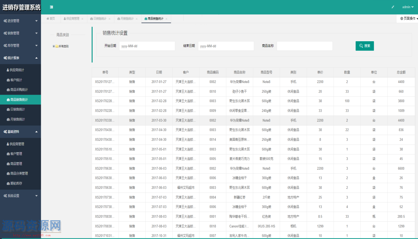 springboot进销存管理系统源码