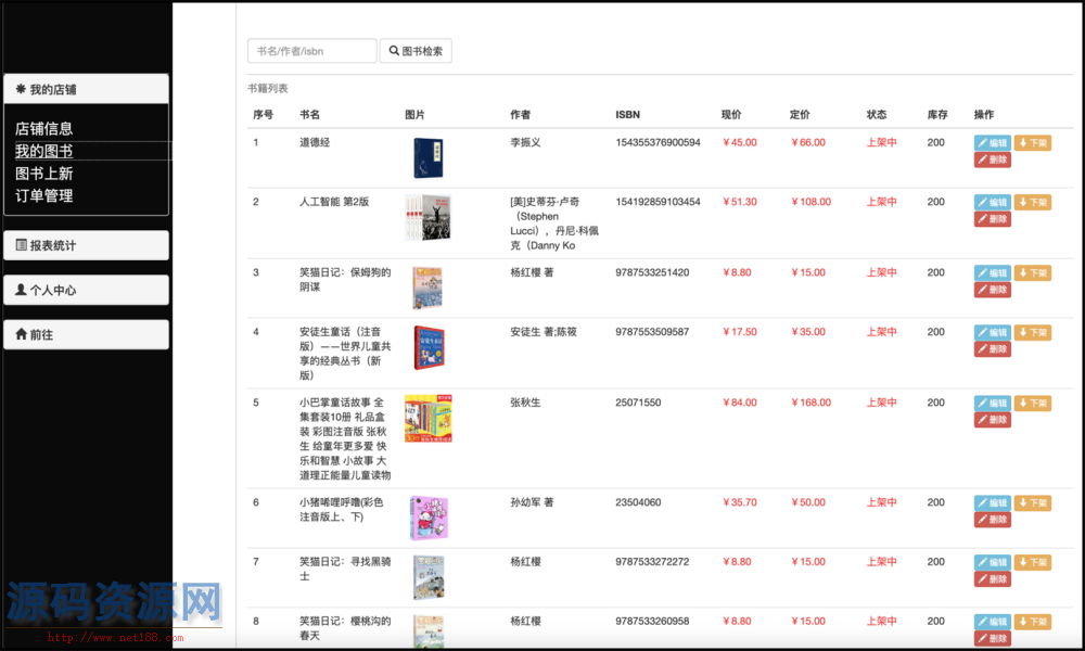 sprignboot电商书城源码带说明文档