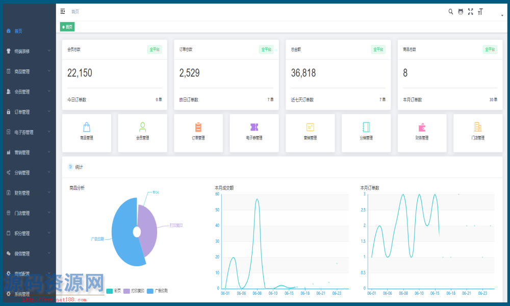 SpringBoot2前后端分离单商户B2C商城源码