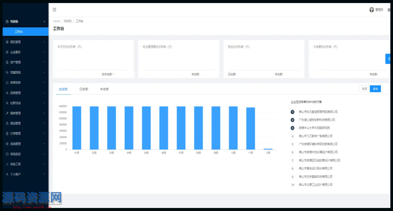 Java智慧园区管理系统源码