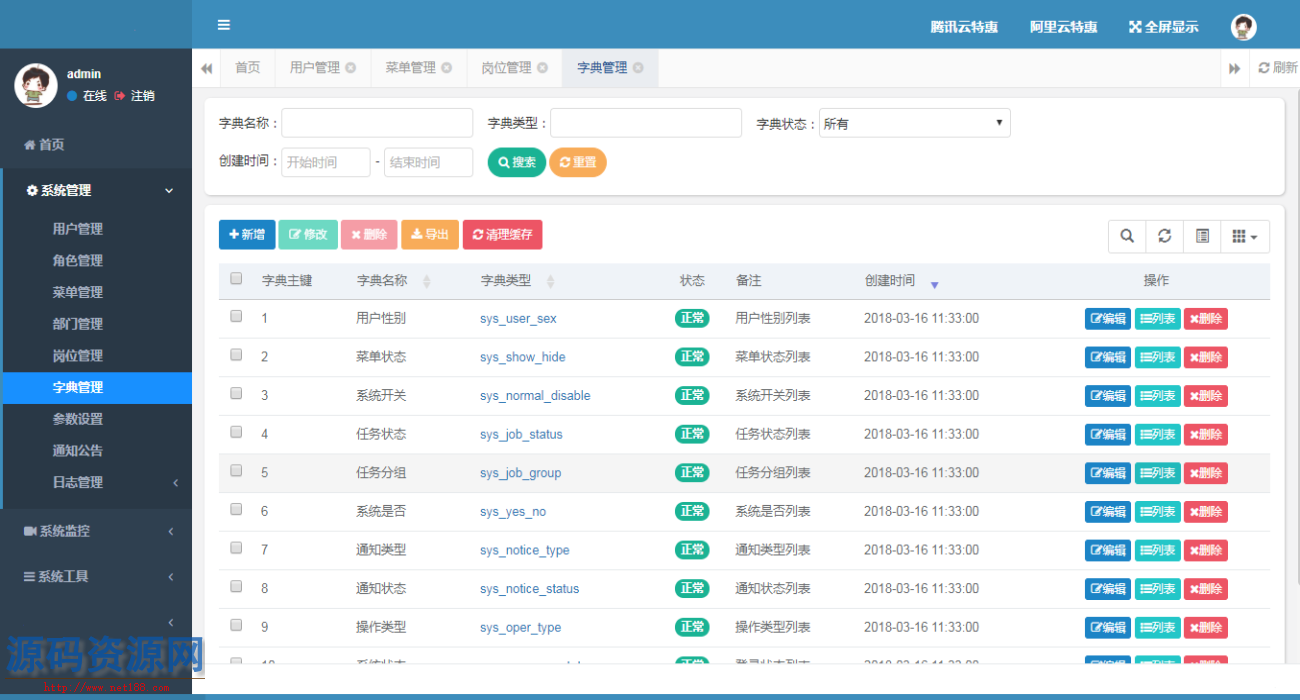 SpringBoot敏捷开发框架源码带文档