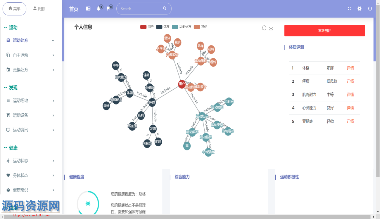 Springboot个人健康监控管理系统源码