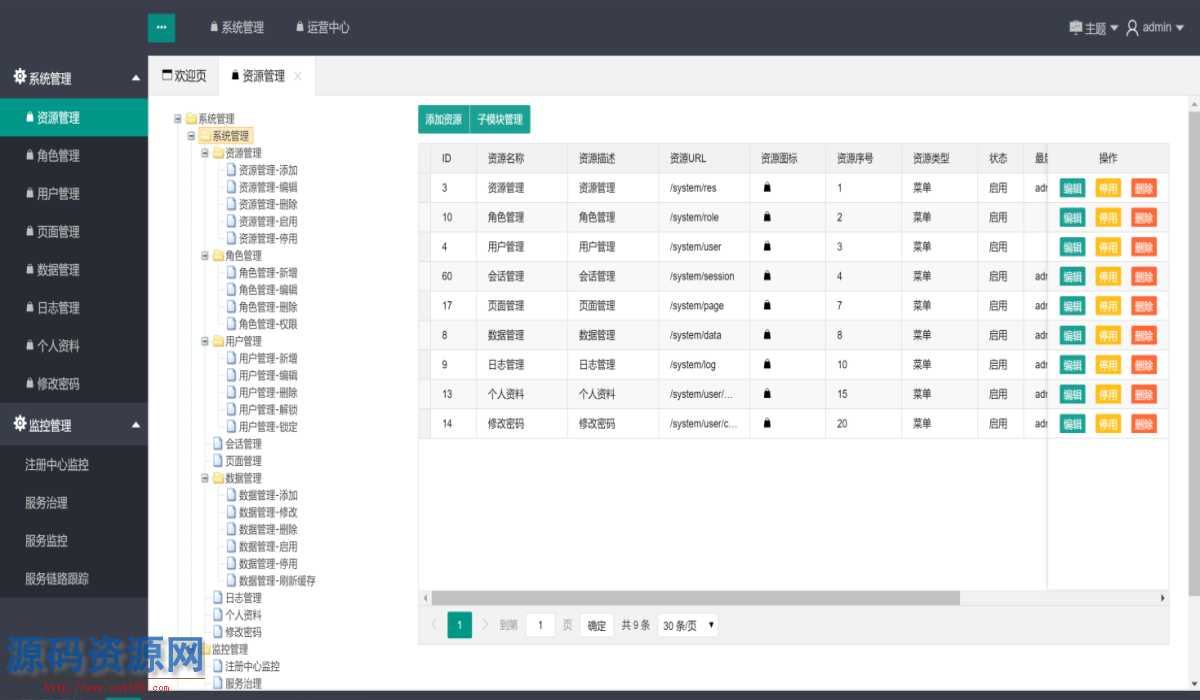 JAVA微服务框架源码