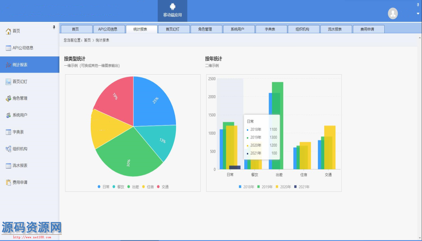 ASP.NET低代码开发平台源码