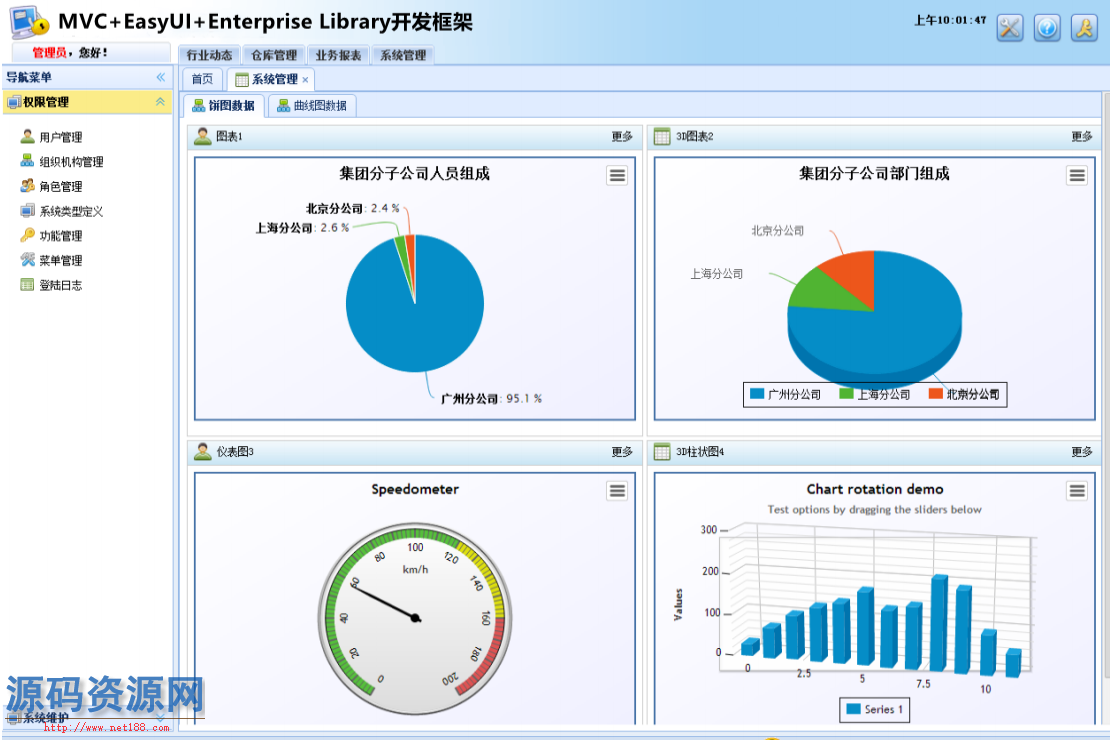 MVC+EasyUI+Enterprise Library开发框架源码