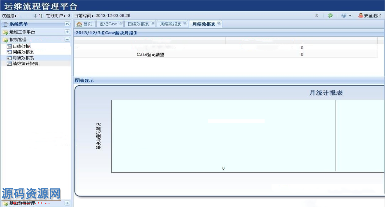 ASP.NET运维流程管理平台源码