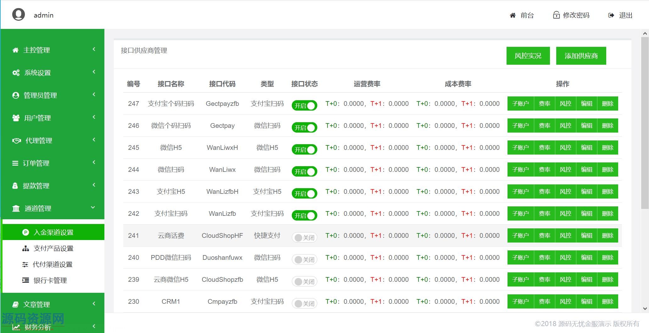可完美运营版聚合支付系统源码 可用无bug+代付系统