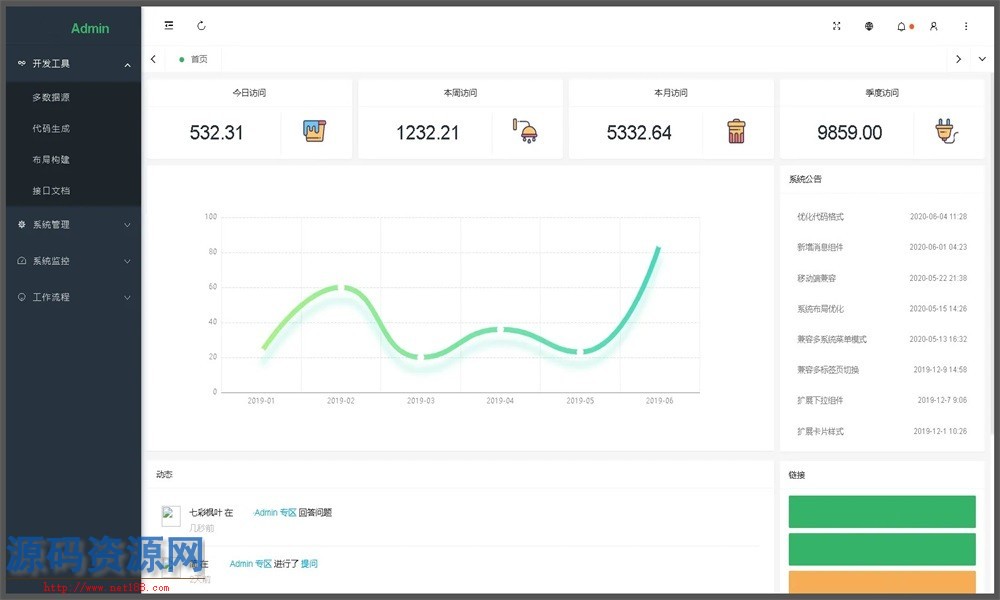 SpringBoot低代码快速开发平台源码带教程