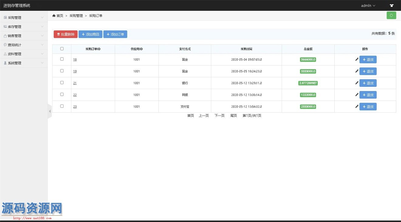 springboot进销存管理系统源码带文字搭建教程