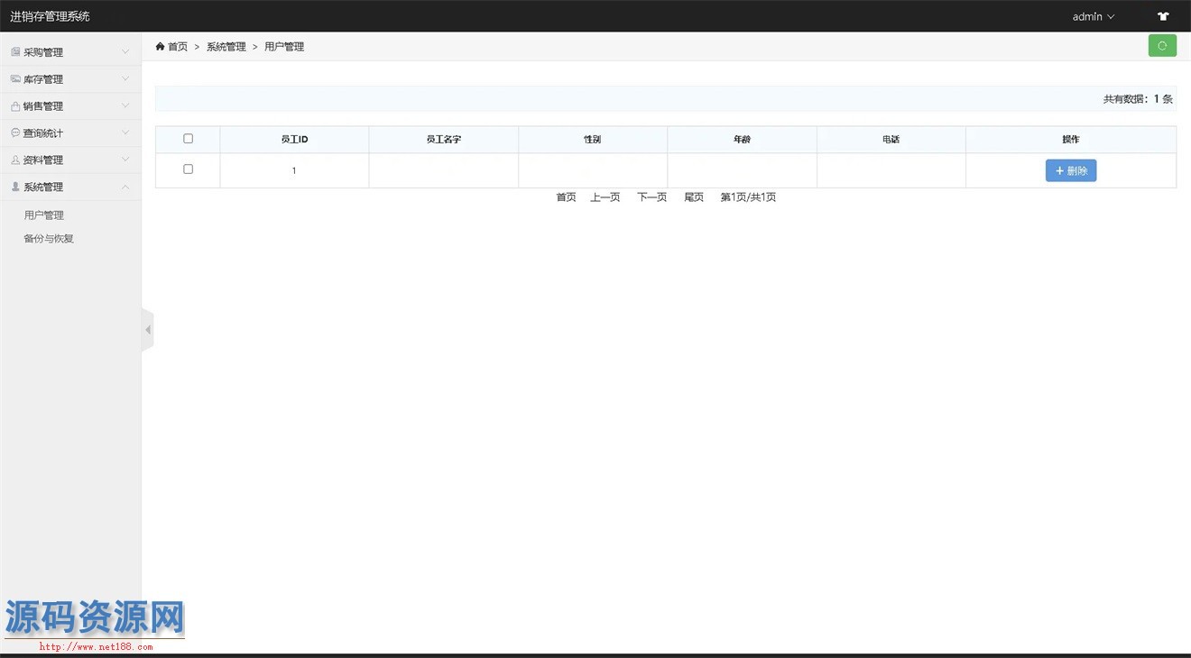 springboot进销存管理系统源码带文字搭建教程