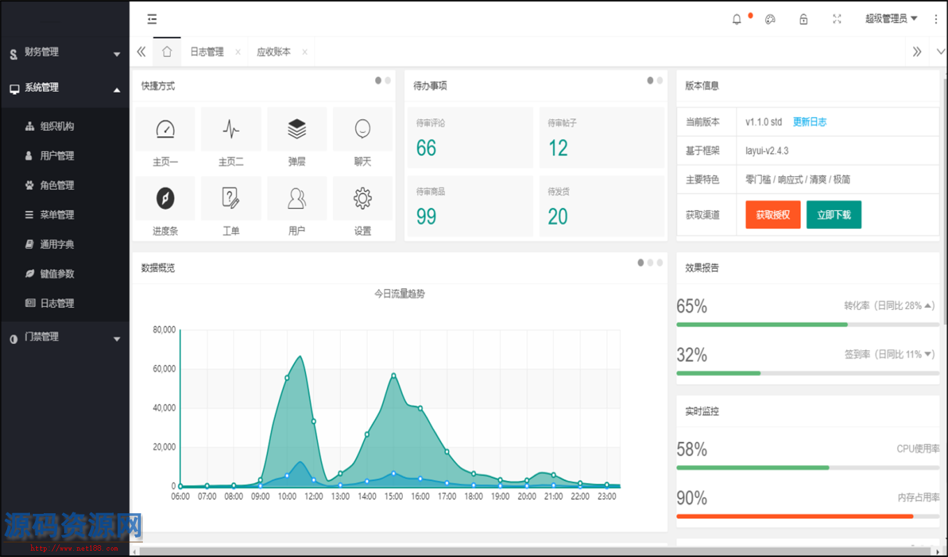 Springboot2.x快速开发框架后台管理平台源码