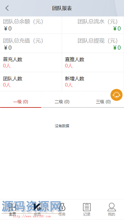 已测无授权【抖音短视频点赞任务系统】新版点赞+大转盘...