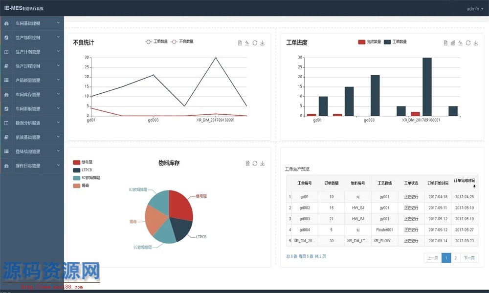 IE-MES开源制造执行系统源码带文字搭建部署教程