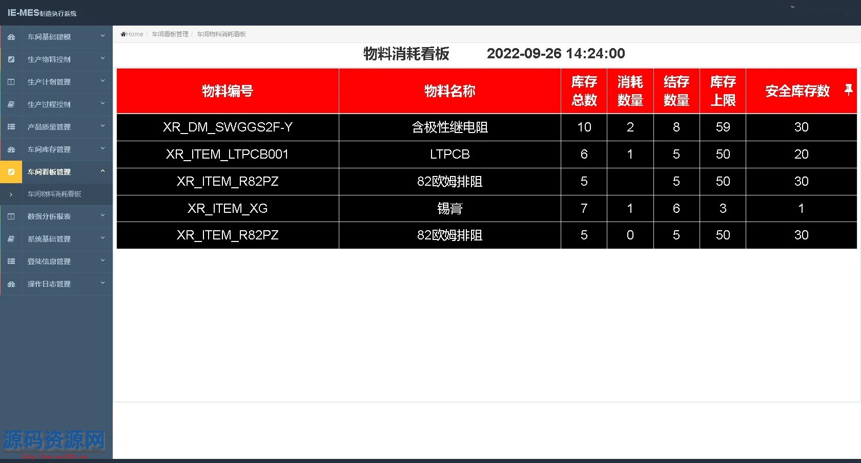 IE-MES开源制造执行系统源码带文字搭建部署教程