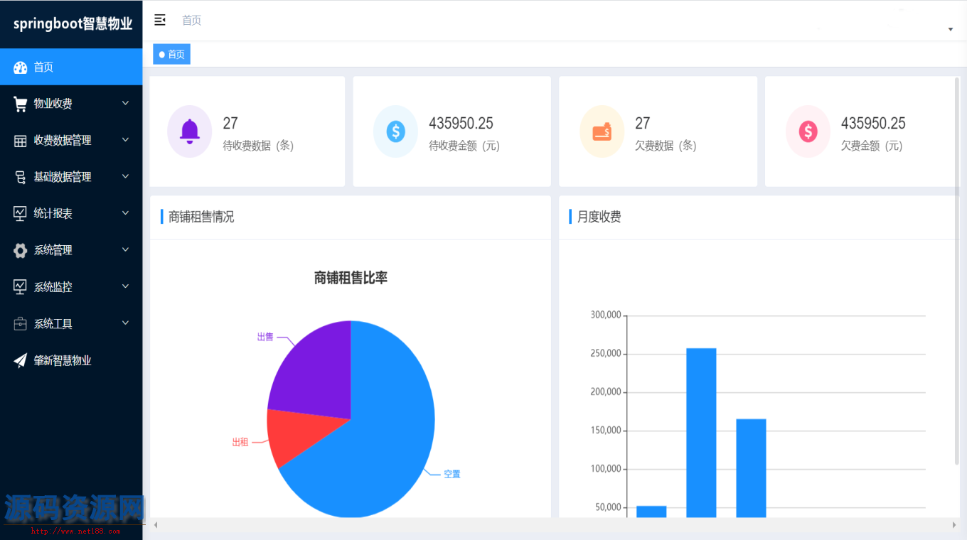 SpringBoot智慧物业管理系统源码带文字搭建教程